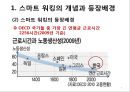 스마트 워킹(smart working)의 현황과 문제점 및 향후 과제.PPT자료 7페이지
