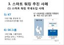 스마트 워킹(smart working)의 현황과 문제점 및 향후 과제.PPT자료 13페이지