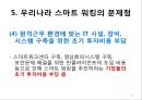 스마트 워킹(smart working)의 현황과 문제점 및 향후 과제.PPT자료 25페이지