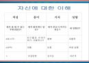커리어로드맵.ppt 3페이지