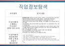 커리어로드맵.ppt 8페이지