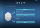 시장조사 >> 차별화전략 -진입전략과 같이 & 창업기업의 전략 -진입전략과 같이.PPT자료 12페이지