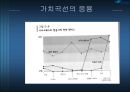 시장조사 >> 차별화전략 -진입전략과 같이 & 창업기업의 전략 -진입전략과 같이.PPT자료 16페이지