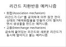[Co(NH3)4CO3]NO3로 부터 [Co(NH3)5Cl]Cl2 합성.PPT자료 5페이지