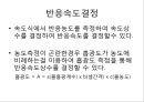 [Co(NH3)4CO3]NO3로 부터 [Co(NH3)5Cl]Cl2 합성.PPT자료 6페이지
