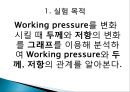 [신소재공학요소설계발표] 반도체 형성 원리에 대한 발표 자료 - Sputtering을 이용한 Ti 증착.PPT자료 3페이지