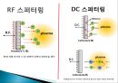 [신소재공학요소설계발표] 반도체 형성 원리에 대한 발표 자료 - Sputtering을 이용한 Ti 증착.PPT자료 12페이지