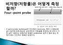 [신소재공학요소설계발표] 반도체 형성 원리에 대한 발표 자료 - Sputtering을 이용한 Ti 증착.PPT자료 18페이지