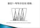 [신소재공학요소설계발표] 반도체 형성 원리에 대한 발표 자료 - Sputtering을 이용한 Ti 증착.PPT자료 24페이지