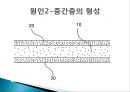 [신소재공학요소설계발표] 반도체 형성 원리에 대한 발표 자료 - Sputtering을 이용한 Ti 증착.PPT자료 25페이지