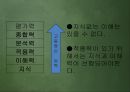 [교육과 평가] 제2절 인지적 교육목표.PPT자료 4페이지
