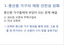 [경제성장론] 한국성장공식 & 한국의 신 성장계획 설계.PPT자료 20페이지