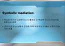 [교육론] Social contexts of Second Language Acquisition.PPT자료 4페이지