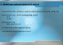 [교육론] Social contexts of Second Language Acquisition.PPT자료 14페이지