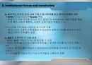 [교육론] Social contexts of Second Language Acquisition.PPT자료 18페이지