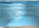 [교육론] Social contexts of Second Language Acquisition.PPT자료 20페이지