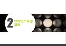 엔트로피(entropy)와 진화론.PPT자료 6페이지