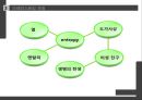 엔트로피(entropy)와 진화론.PPT자료 7페이지