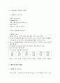 노동공급론 - 노동공급의 몇가지 특징, 개인의 효용극대화, 경제활동참가의 결정, 노동시간의 결정과 노동공급곡선, 가계생산과 기혼여성의 노동공급 2페이지