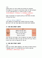 식사일기와 운동일기 (7일차x2) 15페이지
