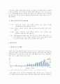 FTA의 한국, 한국의 FTA - 세계 주요 국가들과 한국의 FTA 동향 및 시사점 4페이지