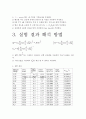 [실험] 브이노치 (V-notch) 2페이지