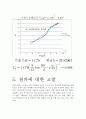 [실험] 브이노치 (V-notch) 4페이지