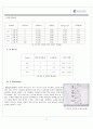 신소재공학실험 6페이지