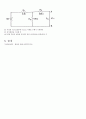 [기초회로실험] Thevenin의 정리 5페이지
