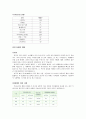 창업론 사업계획서  8페이지