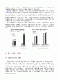 국내 및 해외 비정규직 현황과 해결방안 8페이지