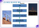 해외기업의 리더 육성사례 8페이지