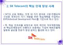 해외기업의 리더 육성사례 13페이지