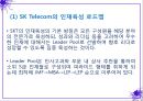 해외기업의 리더 육성사례 15페이지