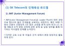 해외기업의 리더 육성사례 16페이지
