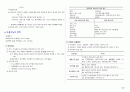 응급환자관리학 책정리 36페이지