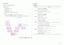 응급환자관리학 책정리 65페이지