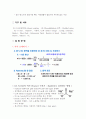 유지의 비누화가 측정 결과레포트 입니다. 2페이지