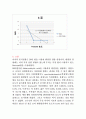 DNS 법을 이용한 환원당정량실험 결과 레포트 입니다. 6페이지
