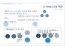 케라시스 신상품 제안 및 프로모션 방안 19페이지