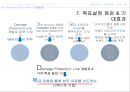 케라시스 신상품 제안 및 프로모션 방안 29페이지