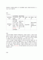 인사행정 레포트 3 6페이지