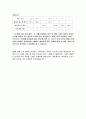 프로젝트 해밍코드 10페이지