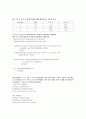 재무관리 연습문제 7장 (10문제) 2페이지