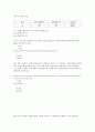 증권투자론 과제 4장 연습문제 (5문제) 2페이지