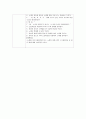 만4세  주제 (소주제) : 가을 (나뭇잎과 색) / 활동명 : 가을바람 2페이지
