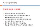 chapter 05. 자살위기청소년.pptx 16페이지