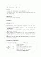 가족에 대한 이해 및 가족의 기능과 구조 7페이지