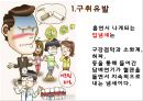 흡연이 구강에 미친는 영향 PPT 4페이지