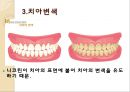 흡연이 구강에 미친는 영향 PPT 6페이지